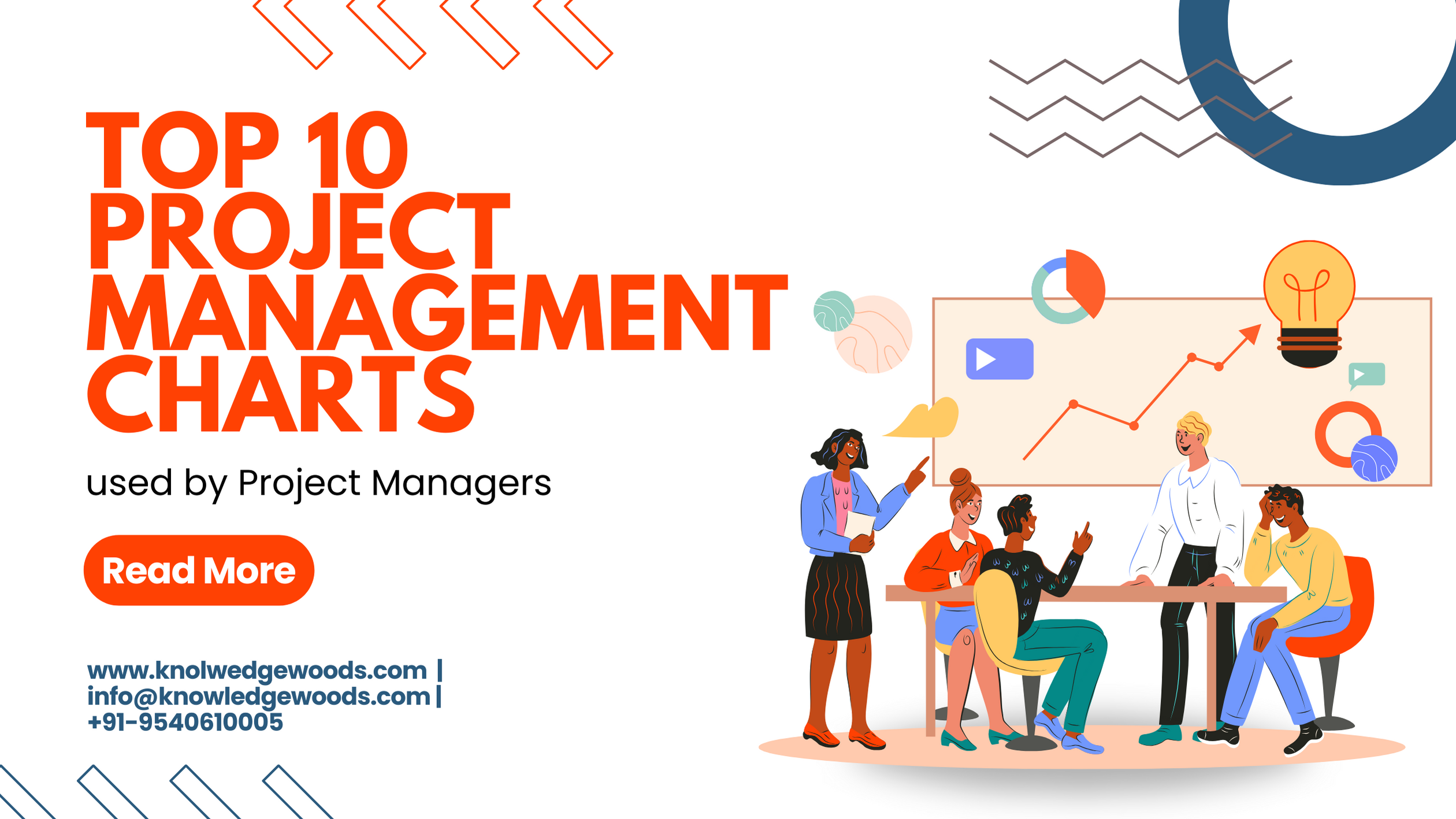 Top 10 Project Management Charts used by Project Managers